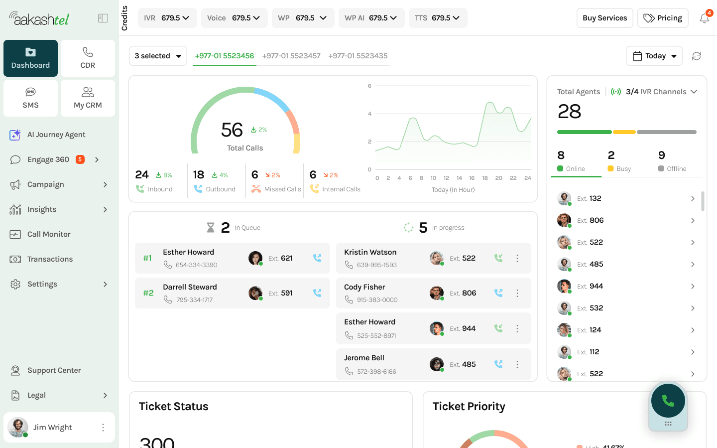 Product dashboard preview